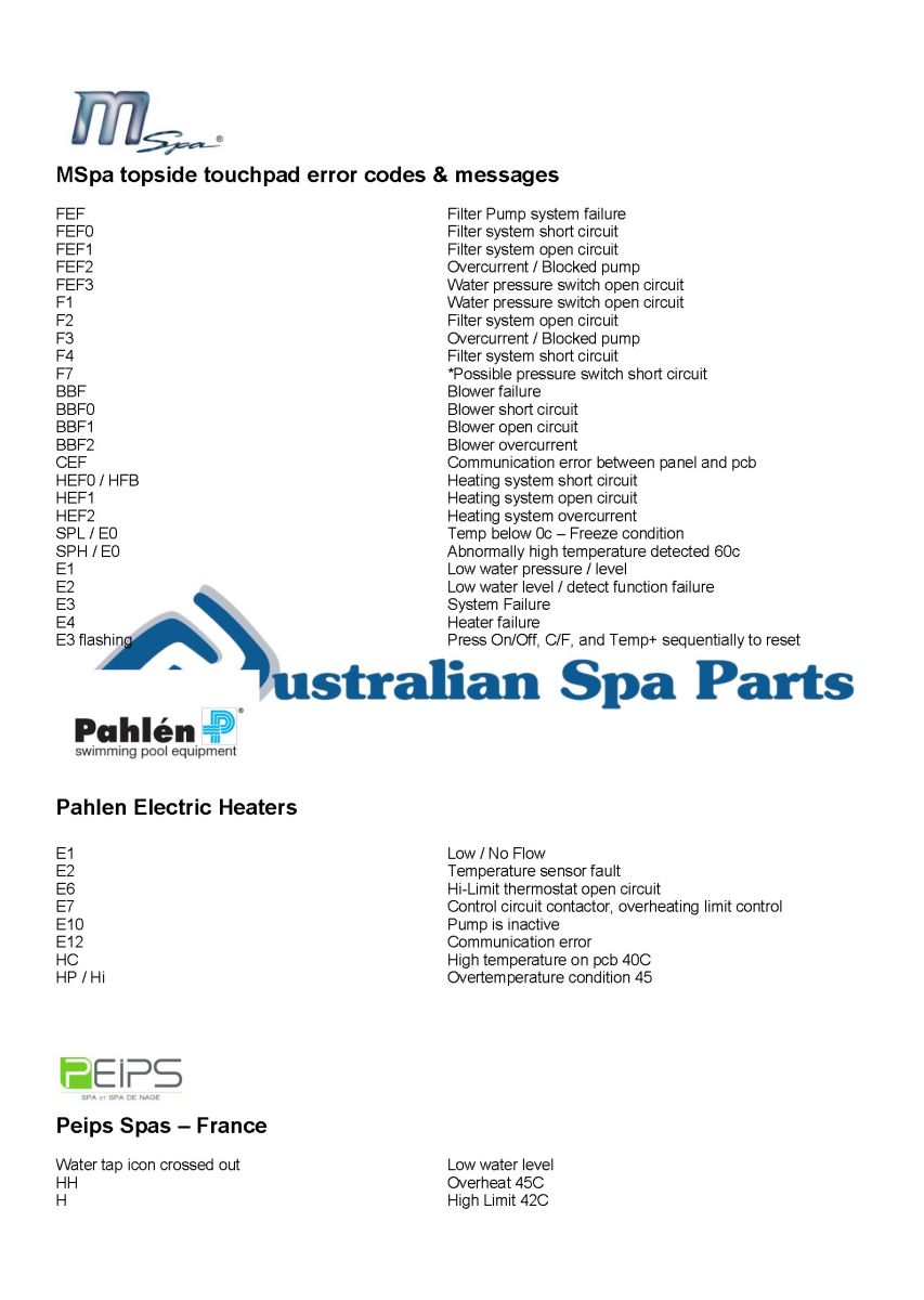 Spa & hot tub error messages error codes topside touchpad control